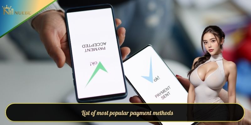 List of most popular payment methods
