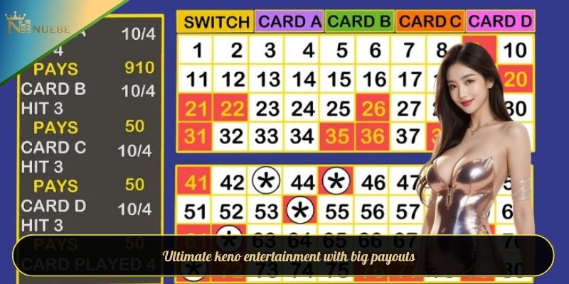 Guide to join and experience the greatness of keno