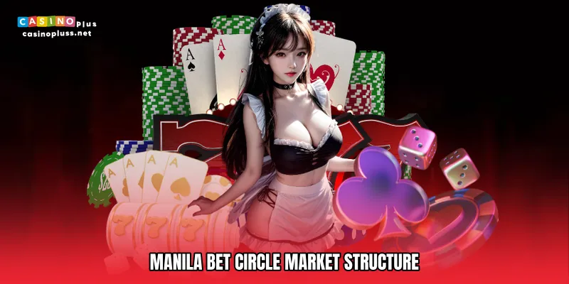 Manila bet circle Market Structure