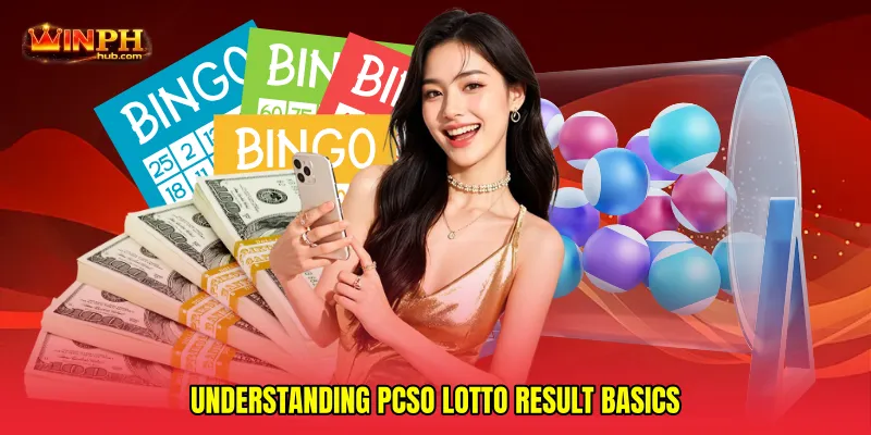 Understanding PCSO lotto result basics