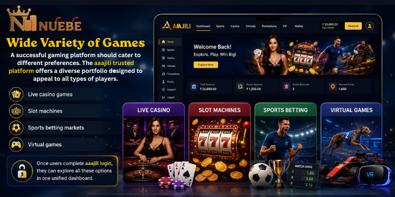 Wide Variety of Games