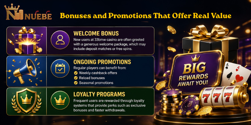 Bonuses and Promotions That Offer Real Value