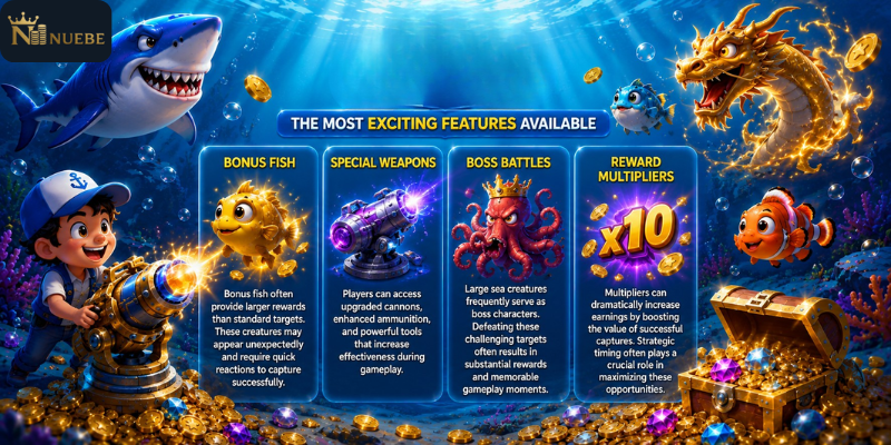 The Most Exciting Features Available